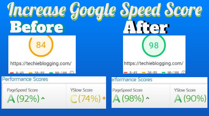 Website Speed Test Increase Google Page Speed