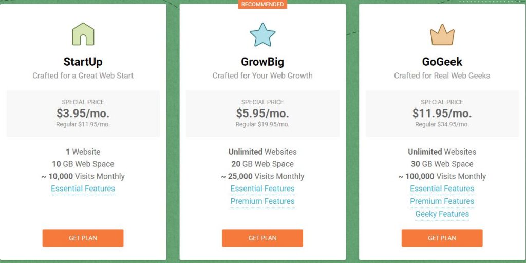 Siteground Web Hosting Pricing and Plans