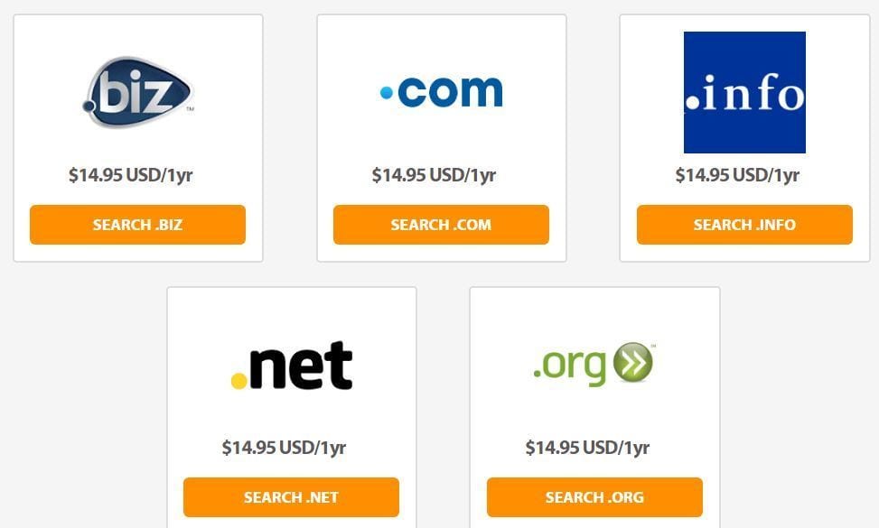 A2 Hosting Domain Registration Cost