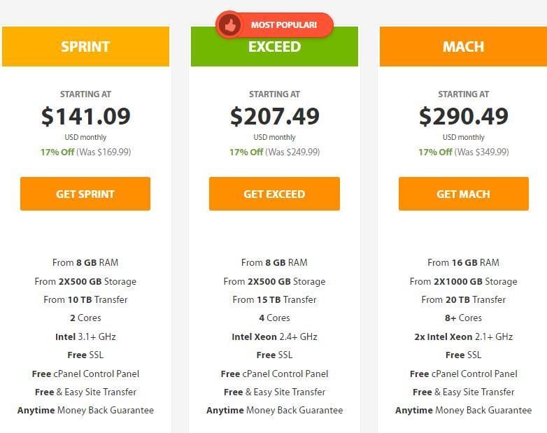A2 Hosting Managed Dedicated Hosting Plans And Price Reviews