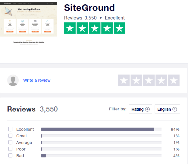 Siteground User Reviews