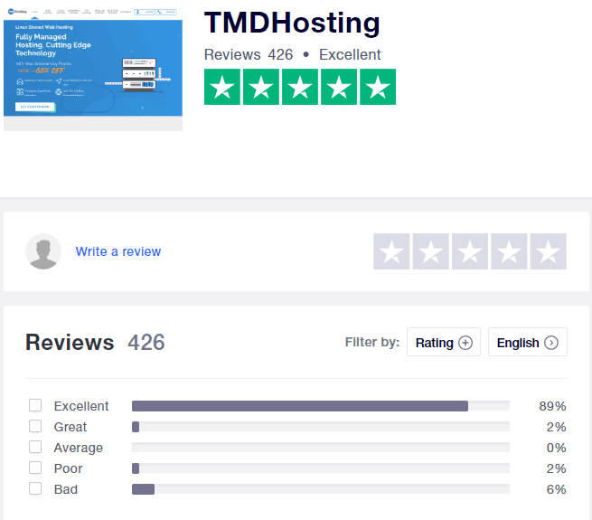 TMDHosting User Reviews