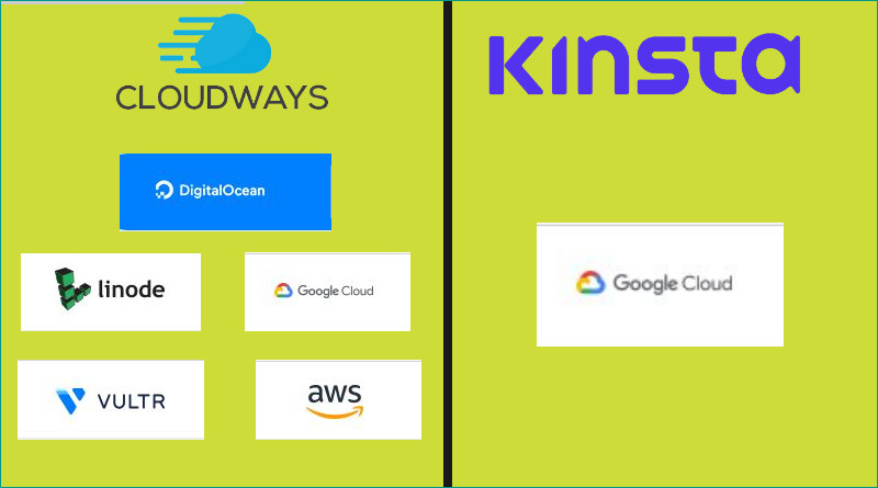 CloudWays vs Kinsta Cloud Hosting Providers