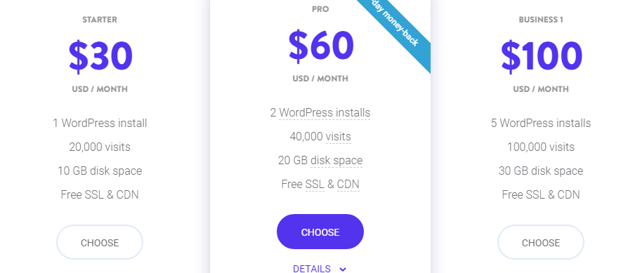 CloudWays vs Kinsta Pricing Review