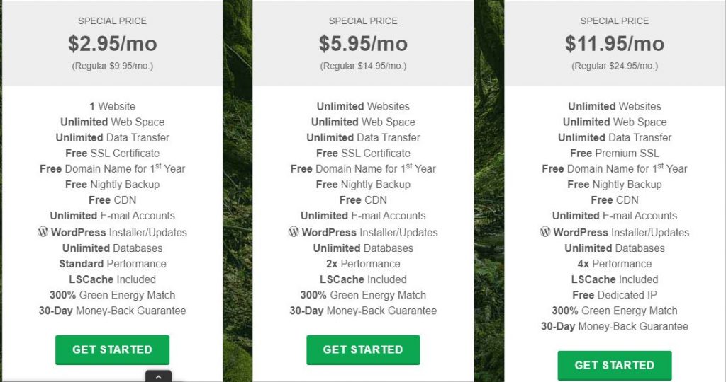 GreenGeeks vs DreamHost Price Comparision